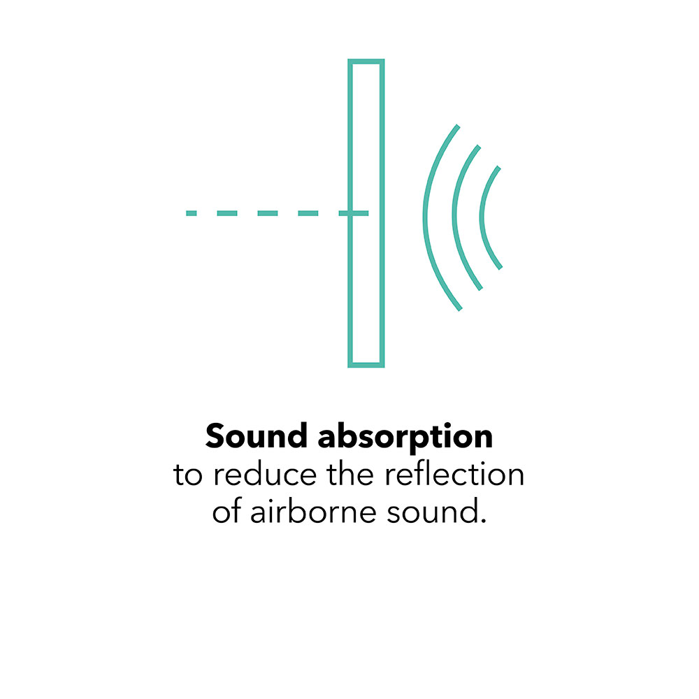 Dafa Sound