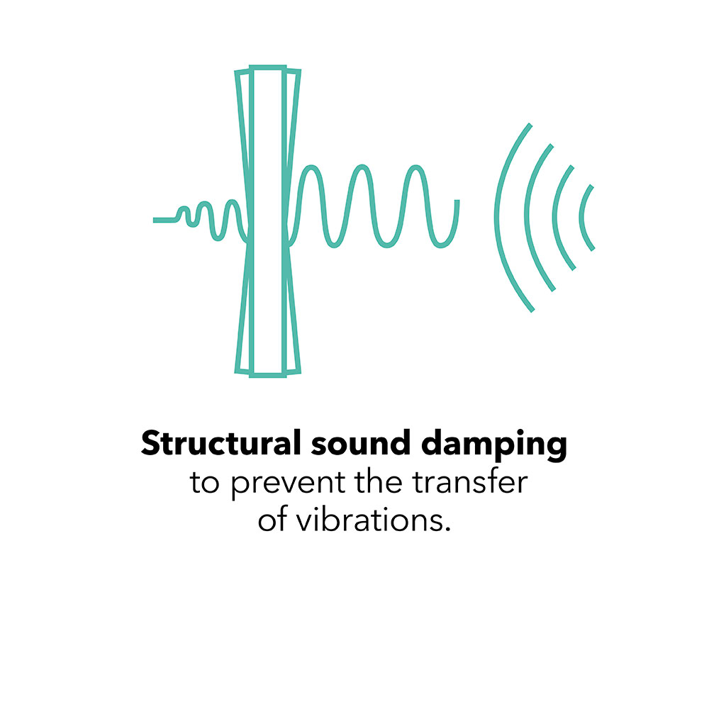 Dafa Sound3