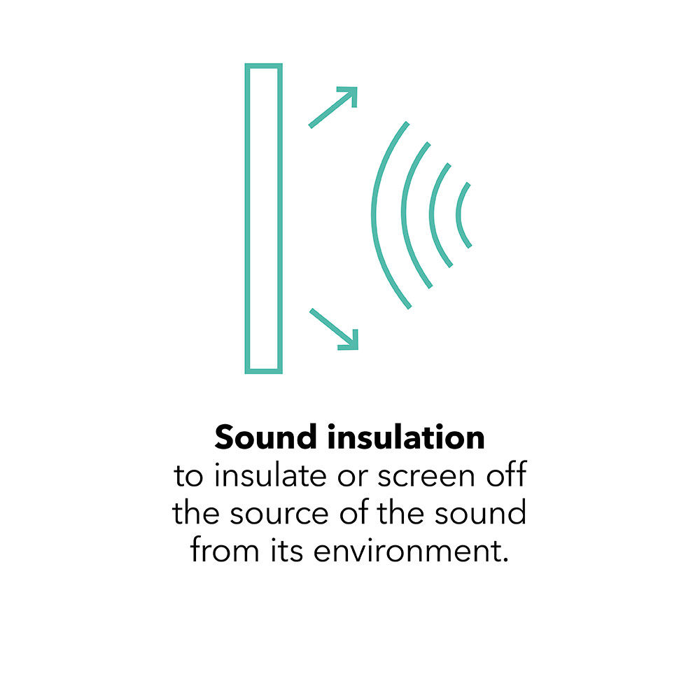 Dafa Sound2